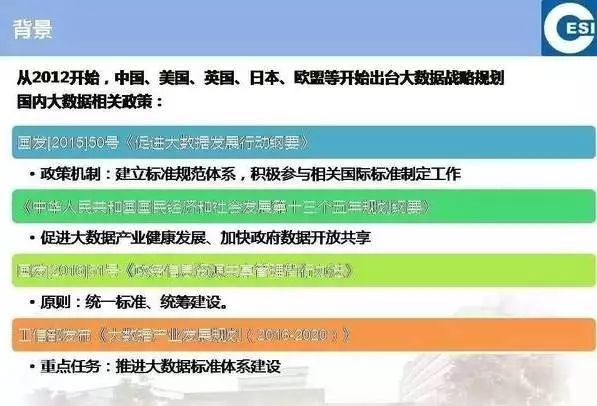 新奥门特免费资料大全7456,数据资料解释落实_网红版6.061