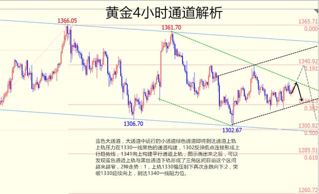 2024年11月 第1653页