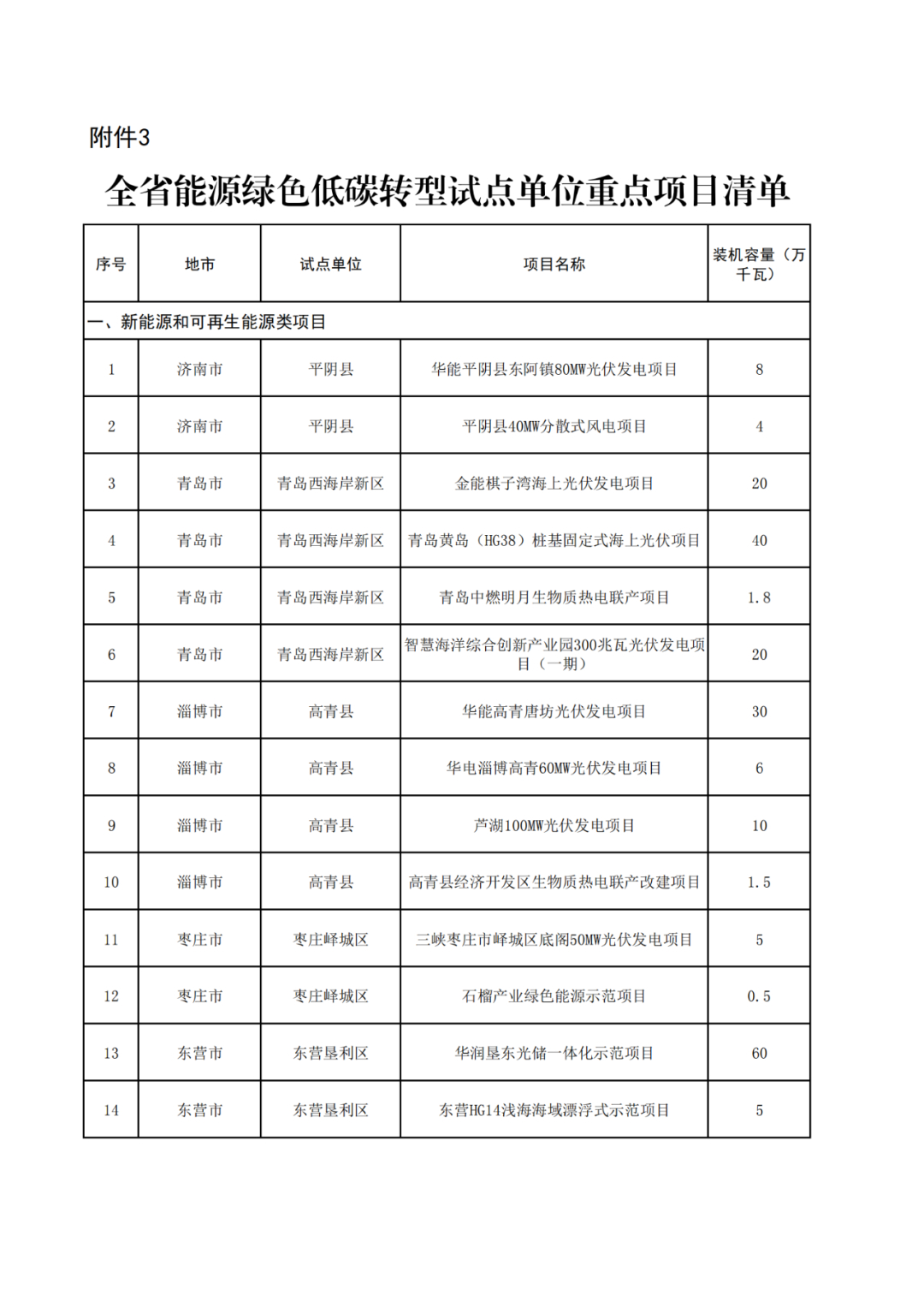 新澳天天开奖资料大全038期结果查询表,最佳实践策略实施_云端版4.223