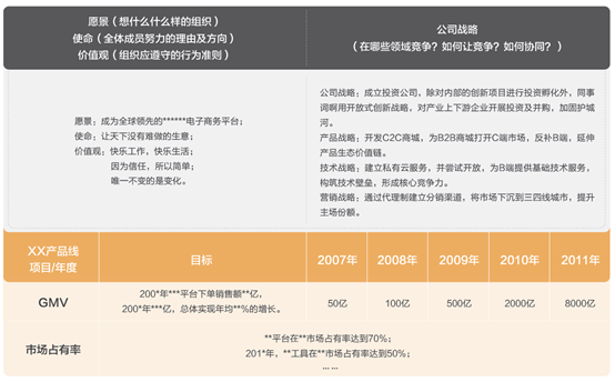 2024新奥正版资料免费,全局性策略实施协调_尊享版6.393