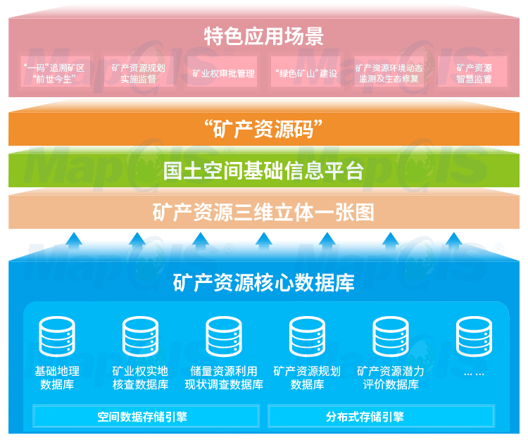 最准一码一肖100%精准,管家婆  ,市场趋势方案实施_3DM4.135