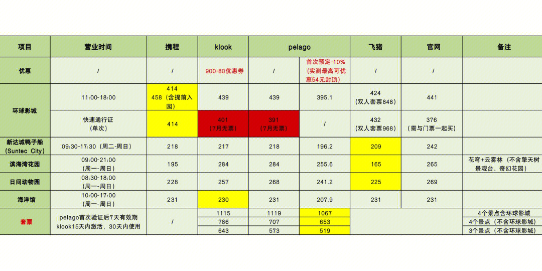 澳门码鞋一肖一码,结构化推进计划评估_游戏版9.861