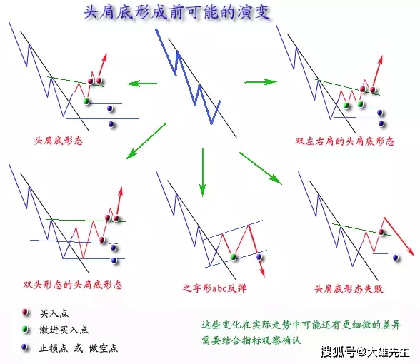 香港期期准资料大全,最新核心解答落实_经典版0.253