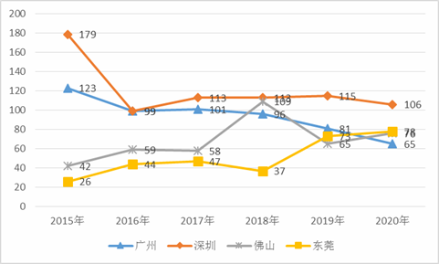 新澳天天开奖资料大全038期,经济性执行方案剖析_标准版6.592