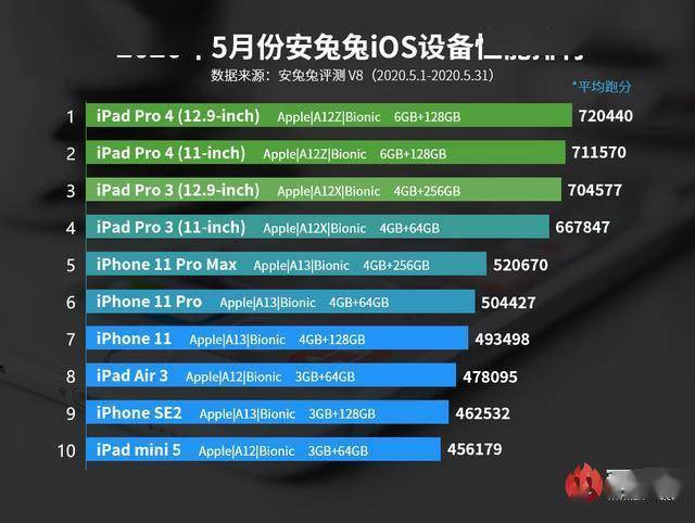 2024澳门传真图片今天,科技成语分析落实_ios7.523