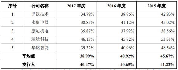 解析公司法最新版动态与改革内容，最新动态与修订亮点探讨