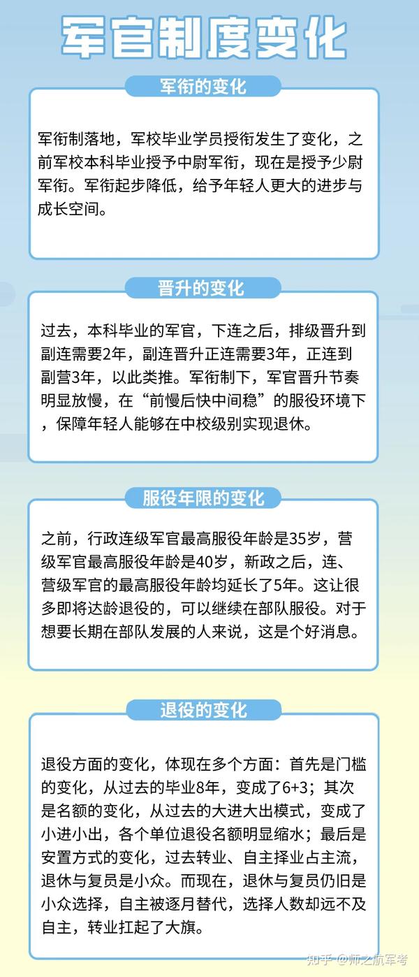 中国军队改革最新动态深度解析，三剑客解读最新消息