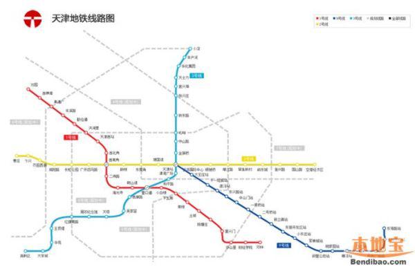 天津地铁8号线最新线路图详解