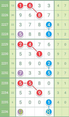 揭秘提升一肖一码100,快速执行计划解答_9DM4.933