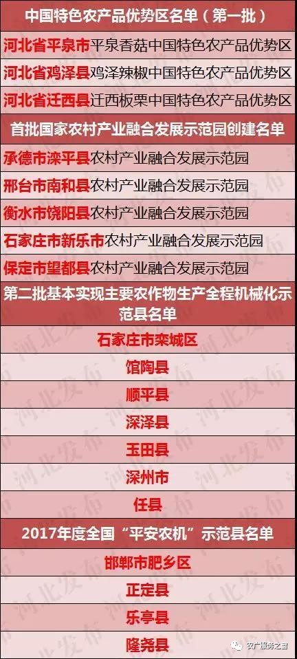 一码一肖100%精准,新兴解答解释落实_G版9.766