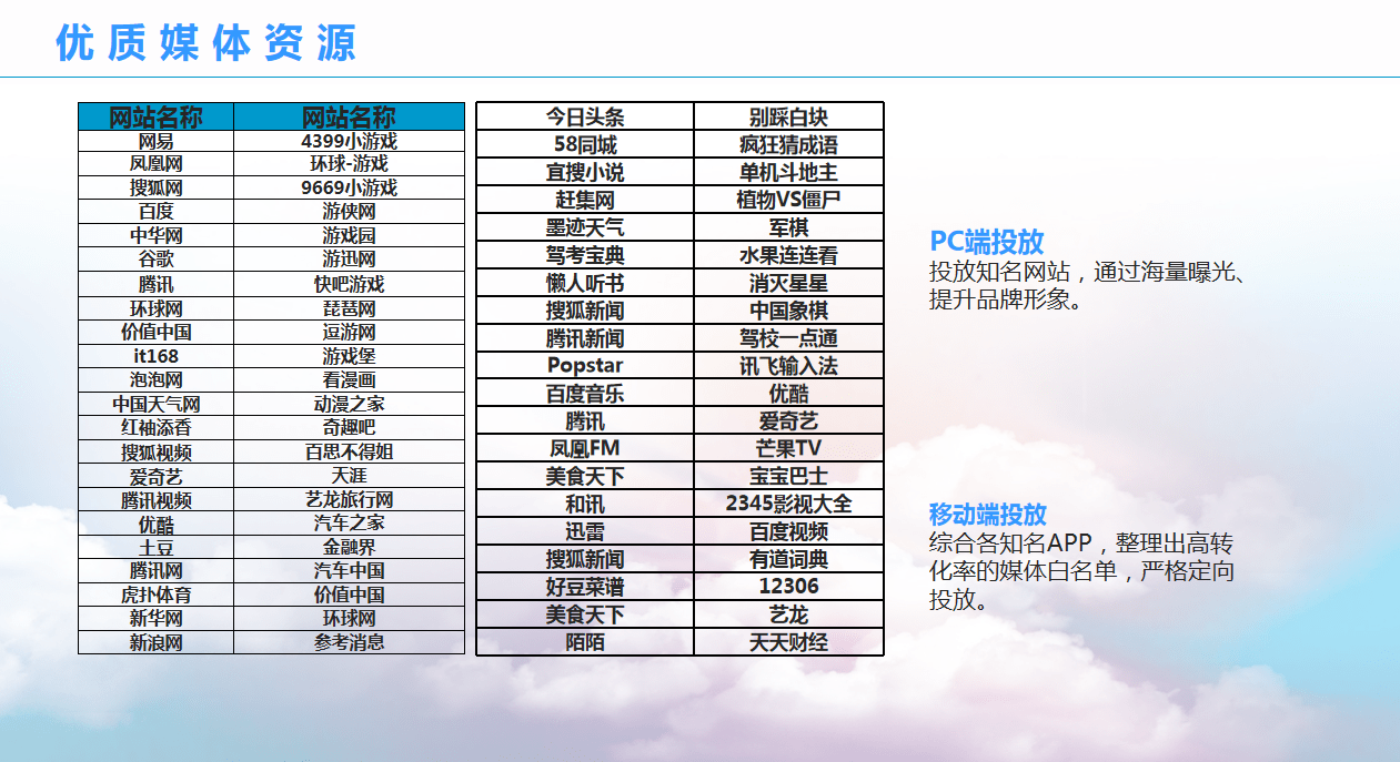 新澳2024年精准正版资料,时代评估说明_专家型0.88