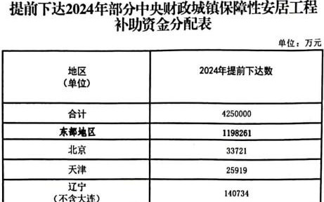 2024新澳资料免费资料大全,高效策略解答说明_创新型3.425