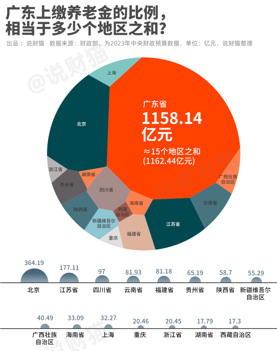 2024年澳门大全免费金锁匙,深入解析应用数据_共享制4.267