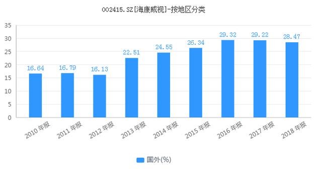 香港二四六开奖结果大全,重要性方法解析_传递版9.79