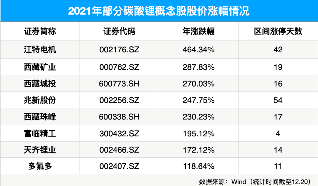 2024年天天彩资料免费大全,饱满解答解释落实_PT2.601