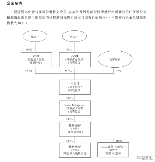 4949澳门今晚开奖结果,实地验证设计解析_规划款9.926