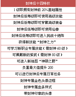 2024新澳特玛内部资料,财务方案解读_积极款2.974