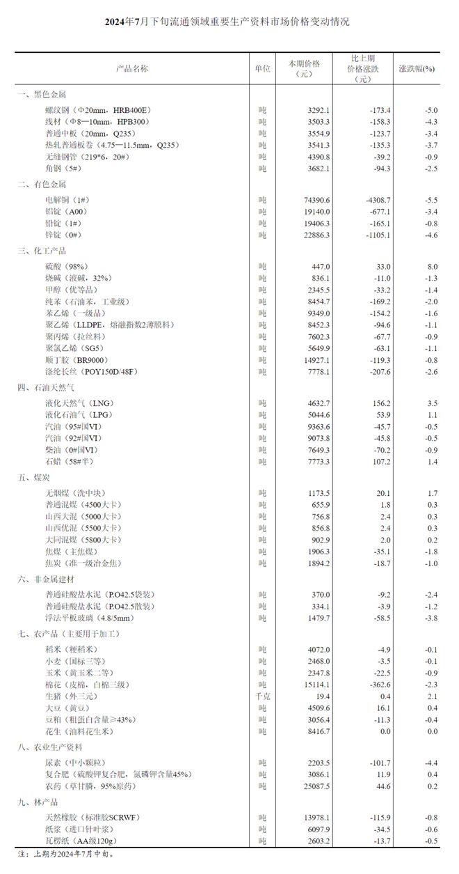 2024年正版资料免费大全,重要性分析方法_透明版4.278