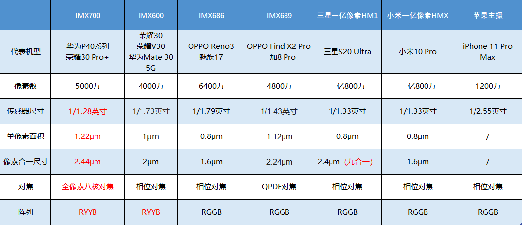 2024新奥历史开奖记录表一,数据解析支持方案_特供版3.772