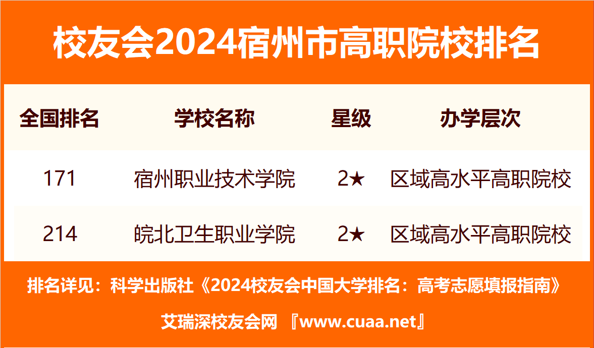 2024澳门资料大全免费,快捷执行策略研究_演变版2.214