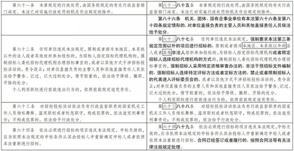 新澳资彩长期免费资料,权接解答解释落实_珍稀版7.64