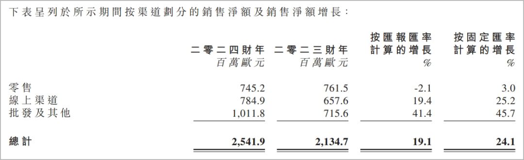 是有钱 第75页