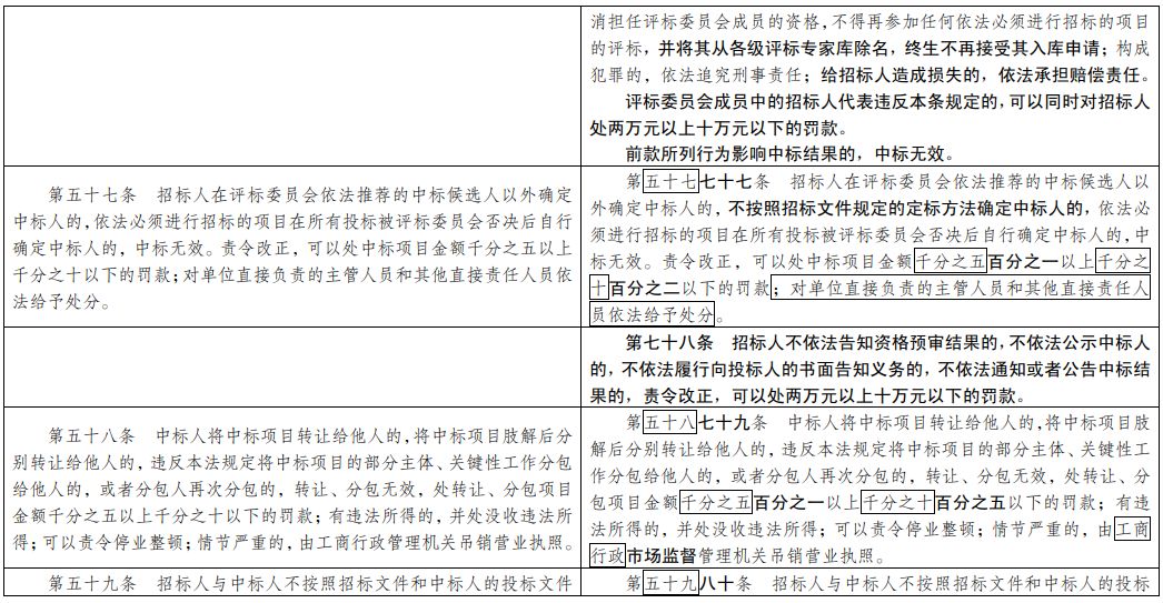 2024新澳开奖记录,素养解答解释落实_修改型7.311