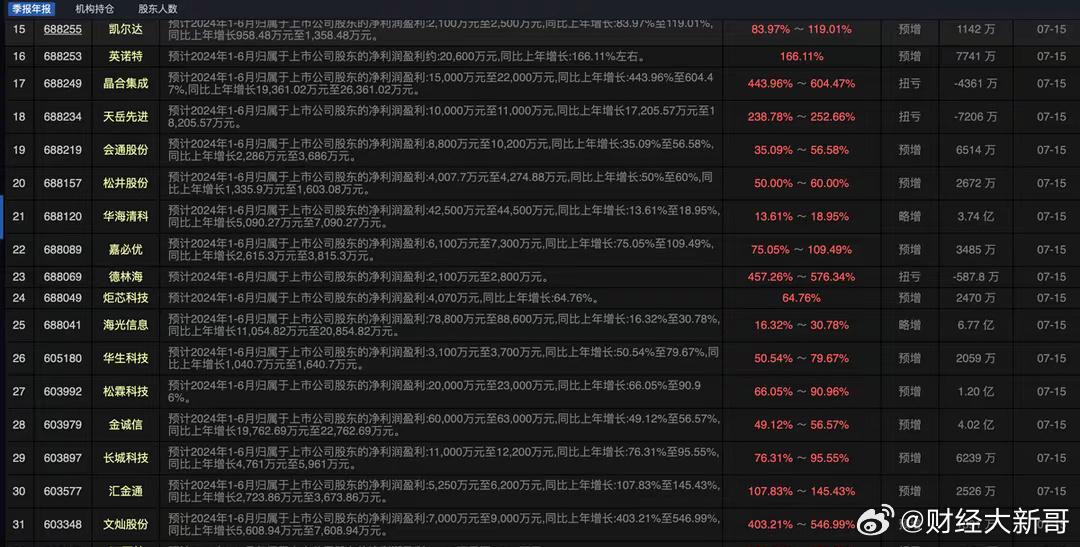 2024年澳门今晚开奖,深层策略执行数据_版本品2.692