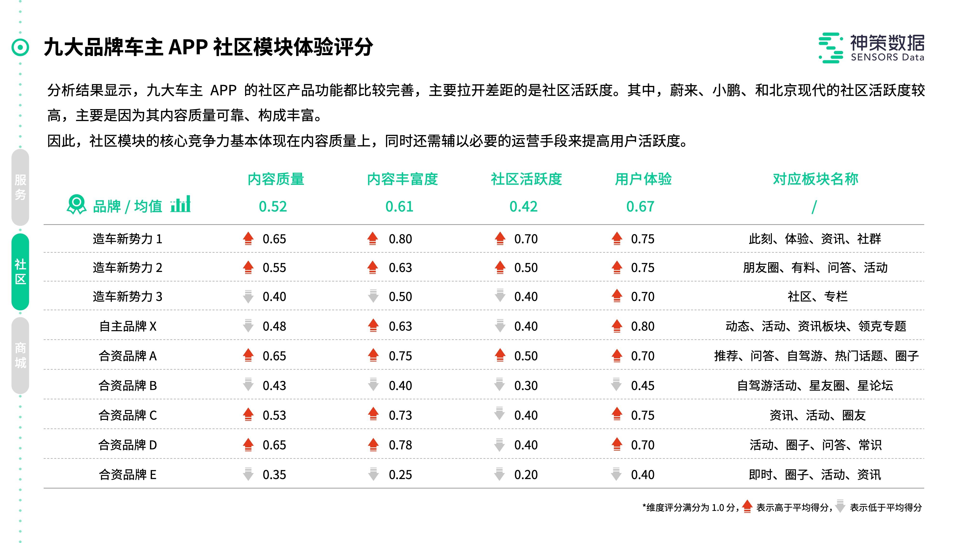 香港二四六天天彩开奖,察觉解答解释落实_战斗款2.297