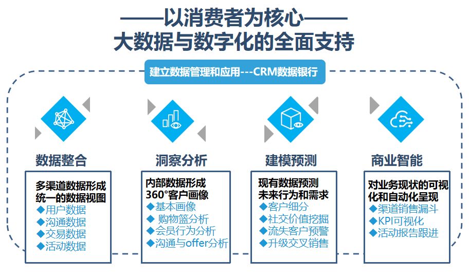 2024澳门天天六开彩免费资料,数据整合策略分析_资源款1.015