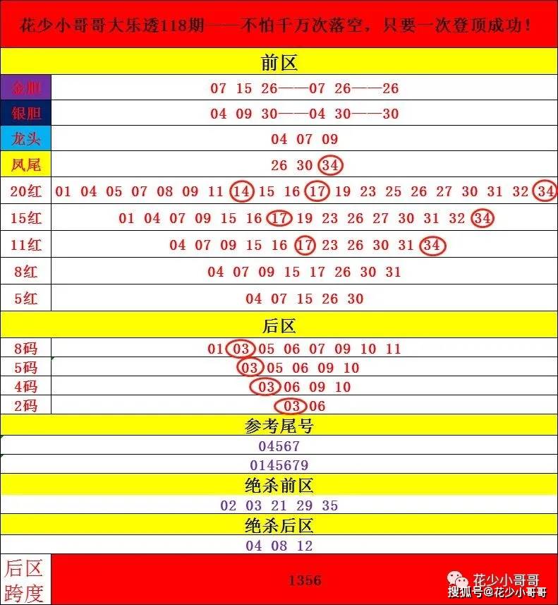 澳门六开奖号码2024年开奖记录,内容解释解答落实_编码版8.899