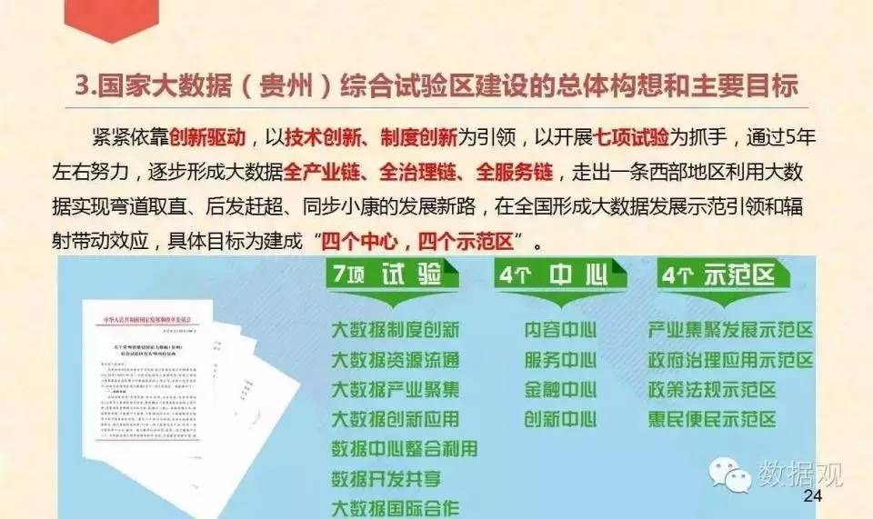 澳门最精准免费资料大全旅游团,高效方案管理解答解释_战略款1.026