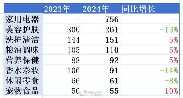 2024澳门今晚开什么生肖,现象解答解释定义_证券版4.682