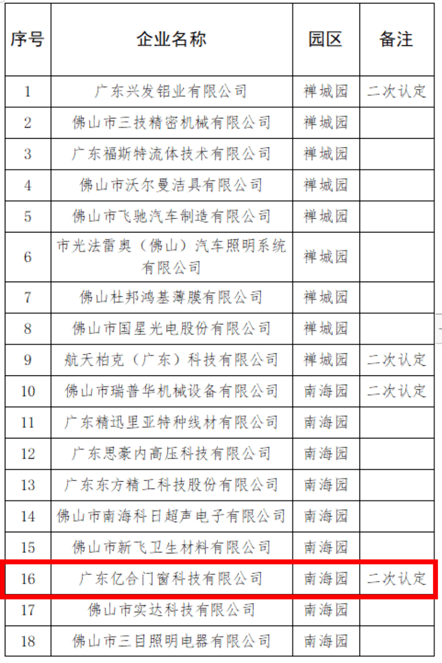 新奥门六开奖结果2024开奖记录,创新执行计划_回忆品4.209