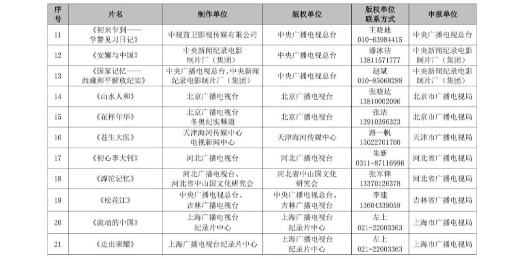 新澳天天开奖资料,优良解答解释落实_媒体品5.81