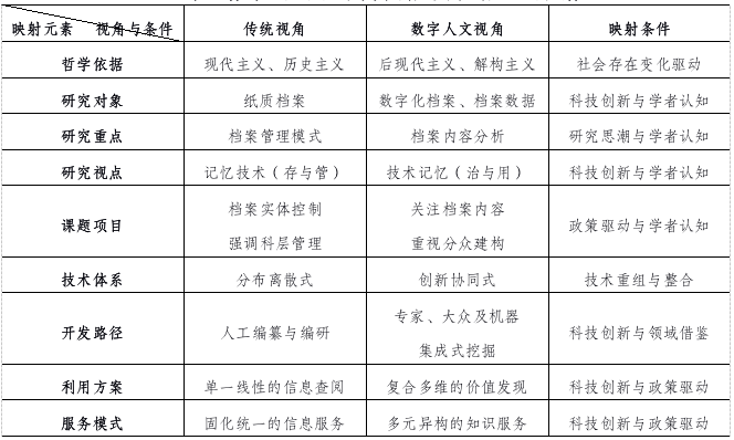 2024全年资料免费大全,精细化定义探讨_应用制1.778