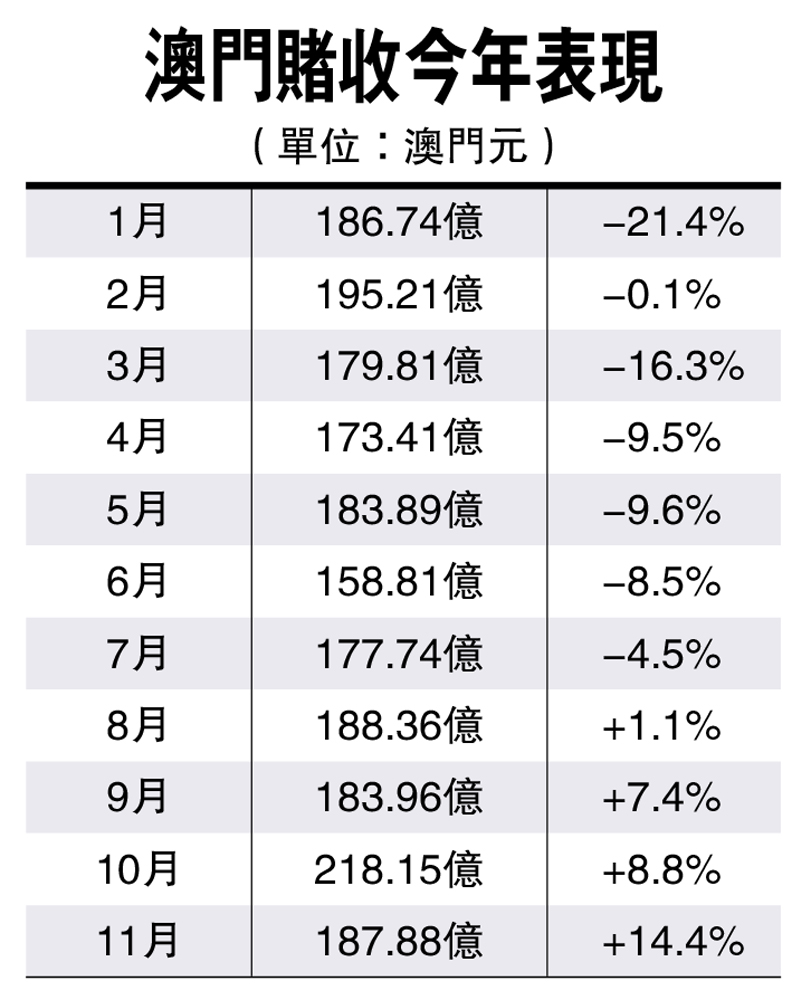 7777788888澳门,资源整合解析说明_AB版9.325