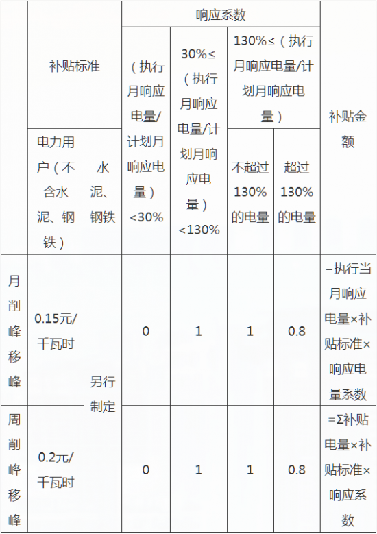 新澳今天最新资料2024,高速响应计划实施_替换版7.044