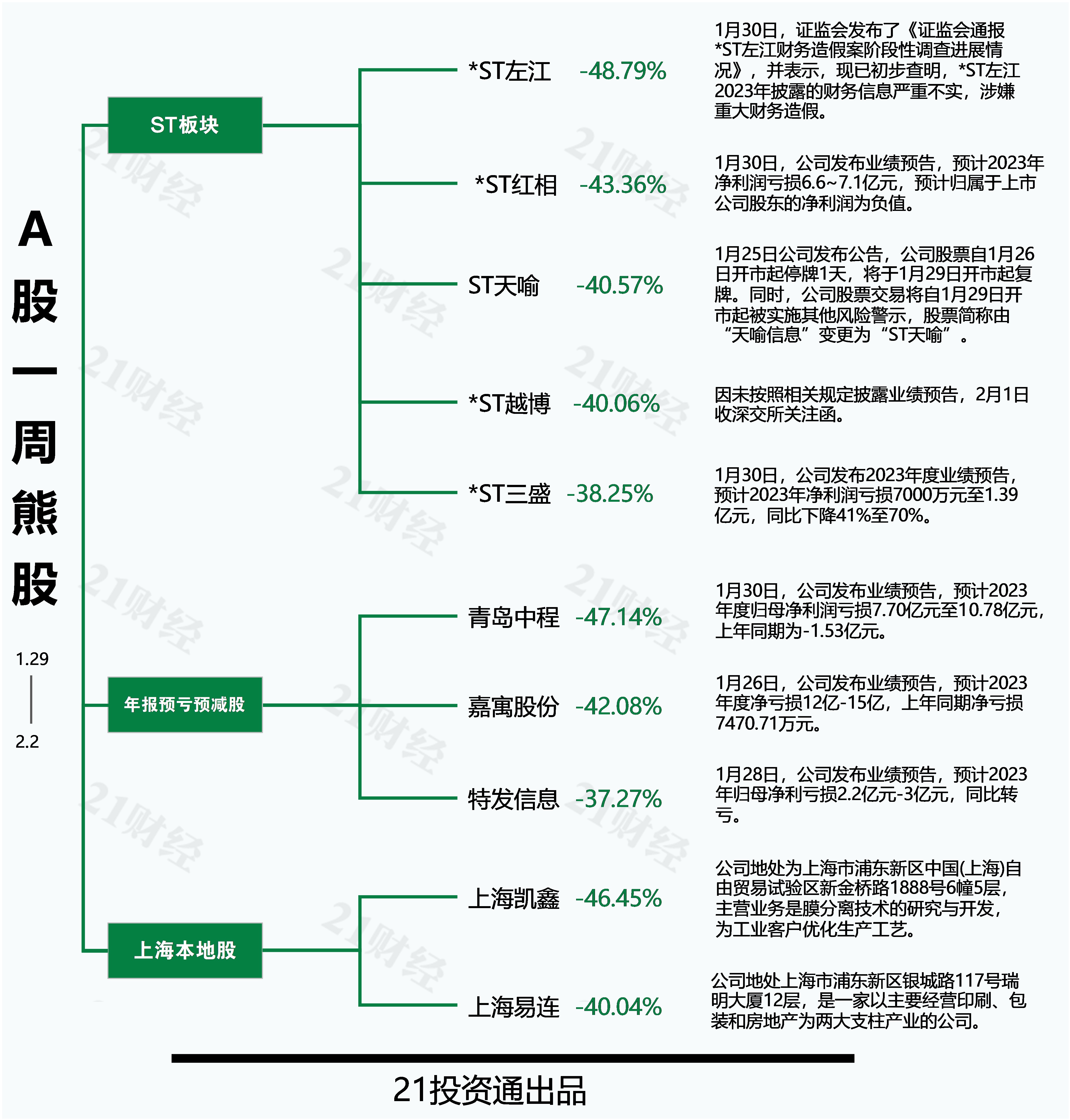 最准一肖一码100%,市场洞察解答落实_半成制1.041