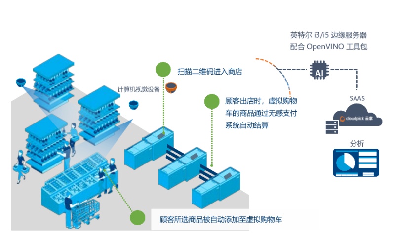 澳门版管家婆一句话,创新性计划解析方案_VR4.099