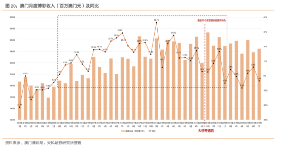 澳门王中王100%的资料一,前瞻性战略定义探讨_模块集1.706