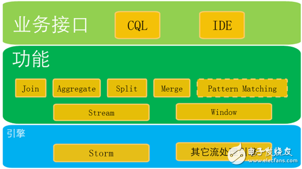 7777888888精准管家婆,结构分析解答解释方案_过渡集8.989