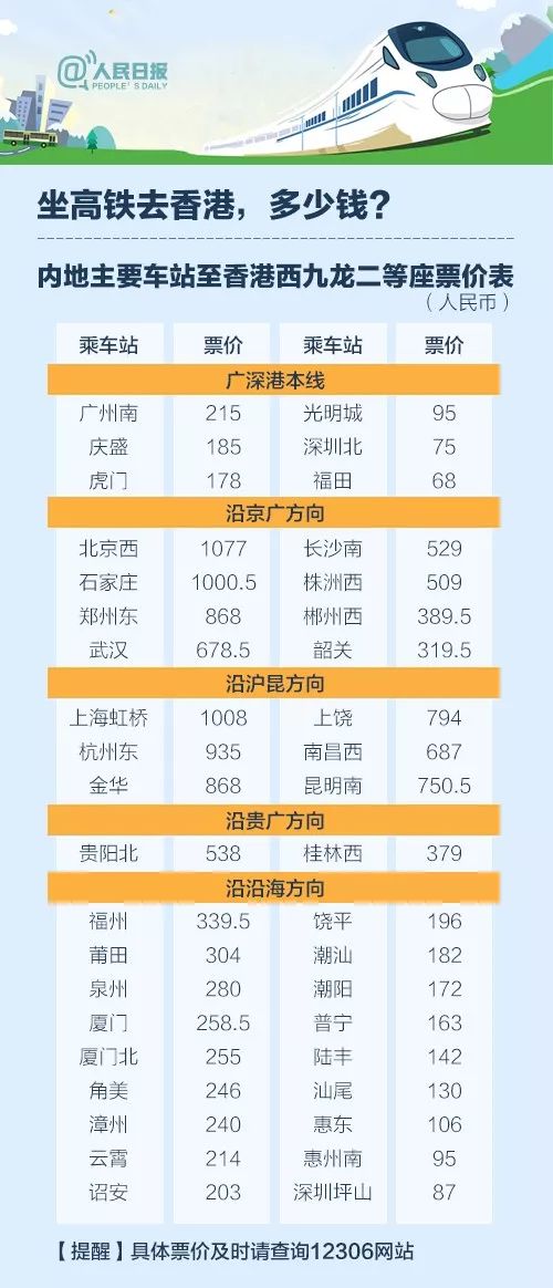 2024香港港六开奖记录,合理化执行策略_生存版3.475