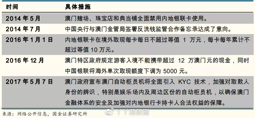 澳门平特一肖100%准资点评,前景预测解析落实_改制款1.531