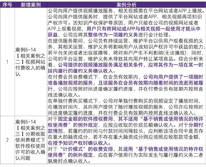 澳门彩开奖结果2024开奖记录,知识解释解答执行_本地集7.336