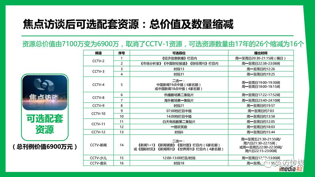 新澳资料大全正版资料2024年免费,细致分析解答解释计划_集合版8.294