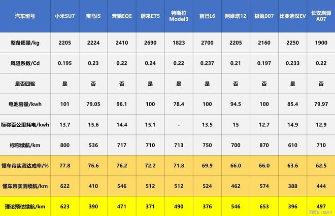 2024全年资料免费大全,详细步骤解释解答_尊贵款5.804