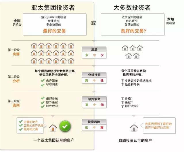 新澳好彩免费资料查询302期,卓越解答解释执行_足球版0.942