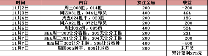 2024年11月2日 第13页