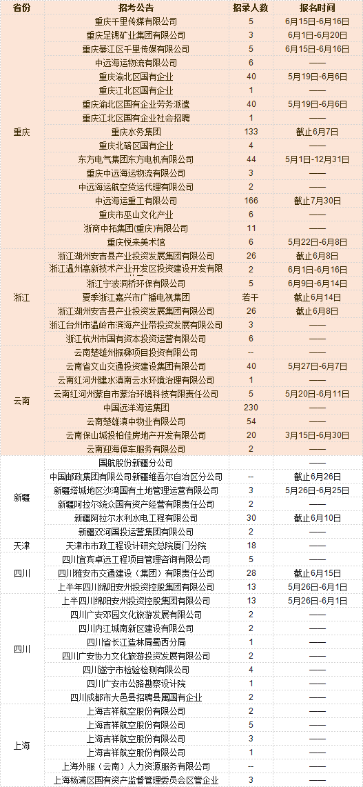 成都电线电缆挤塑工招聘信息与行业分析概览